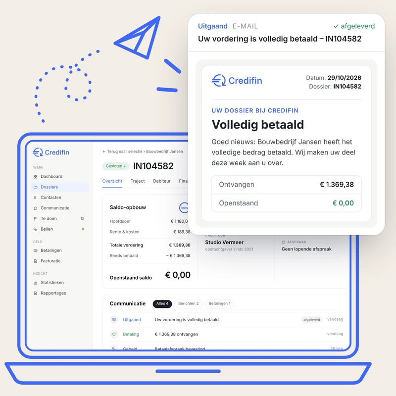 Credifin-incassoportaal met een dossier dat volledig is betaald: openstaand saldo € 0,00, met een tijdlijn van WIK-brief tot betaling.